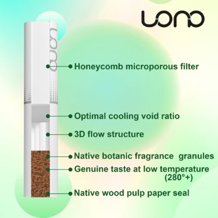 LONO Menthol Green