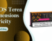 IQOS Terea Dimensions Apricity A Bold Twist of Warm Citrus and Spice