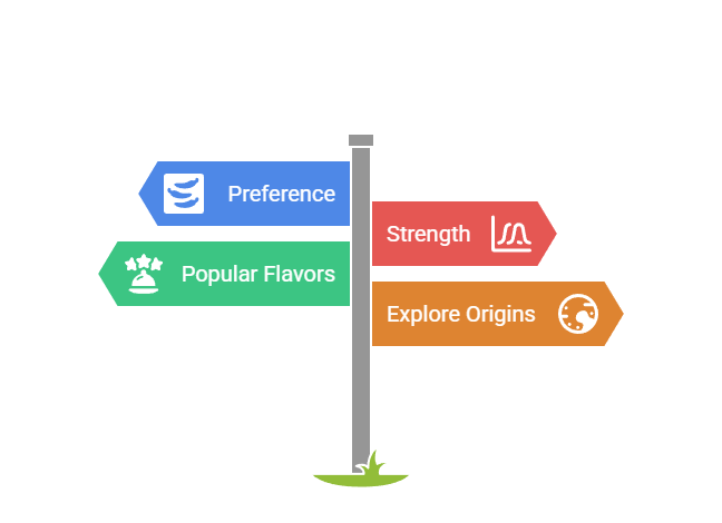How to Choose Your TEREA Flavor (Quick & Easy Tips) in UAE